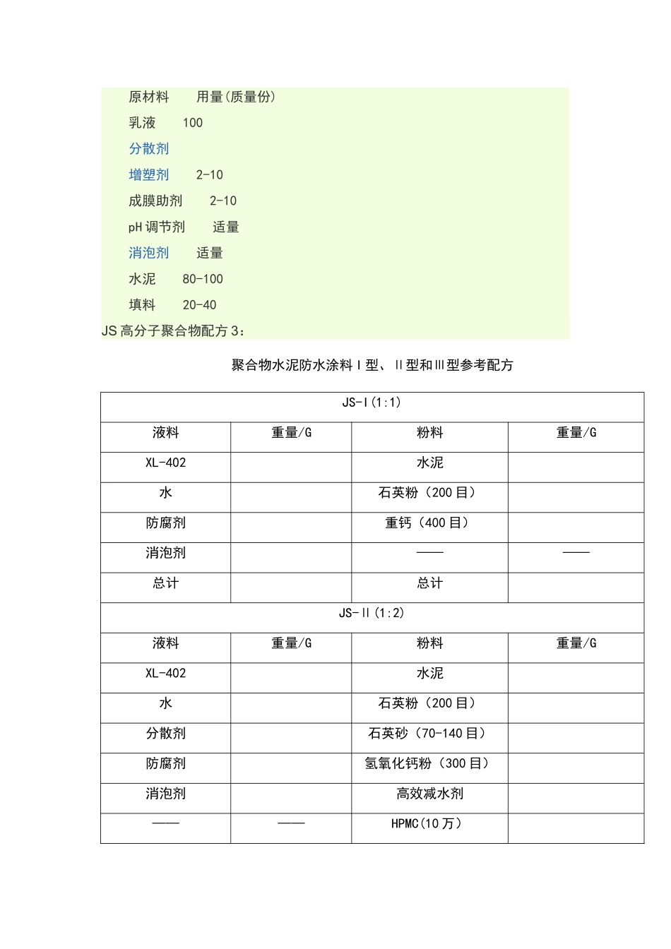 史上防水配方材料大全_第3页