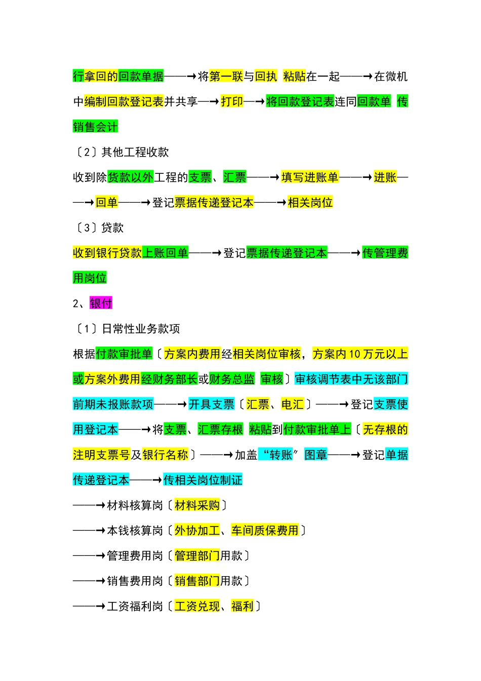 史上最详细、实用的各种岗位会计、出纳工作流程以及报_第3页
