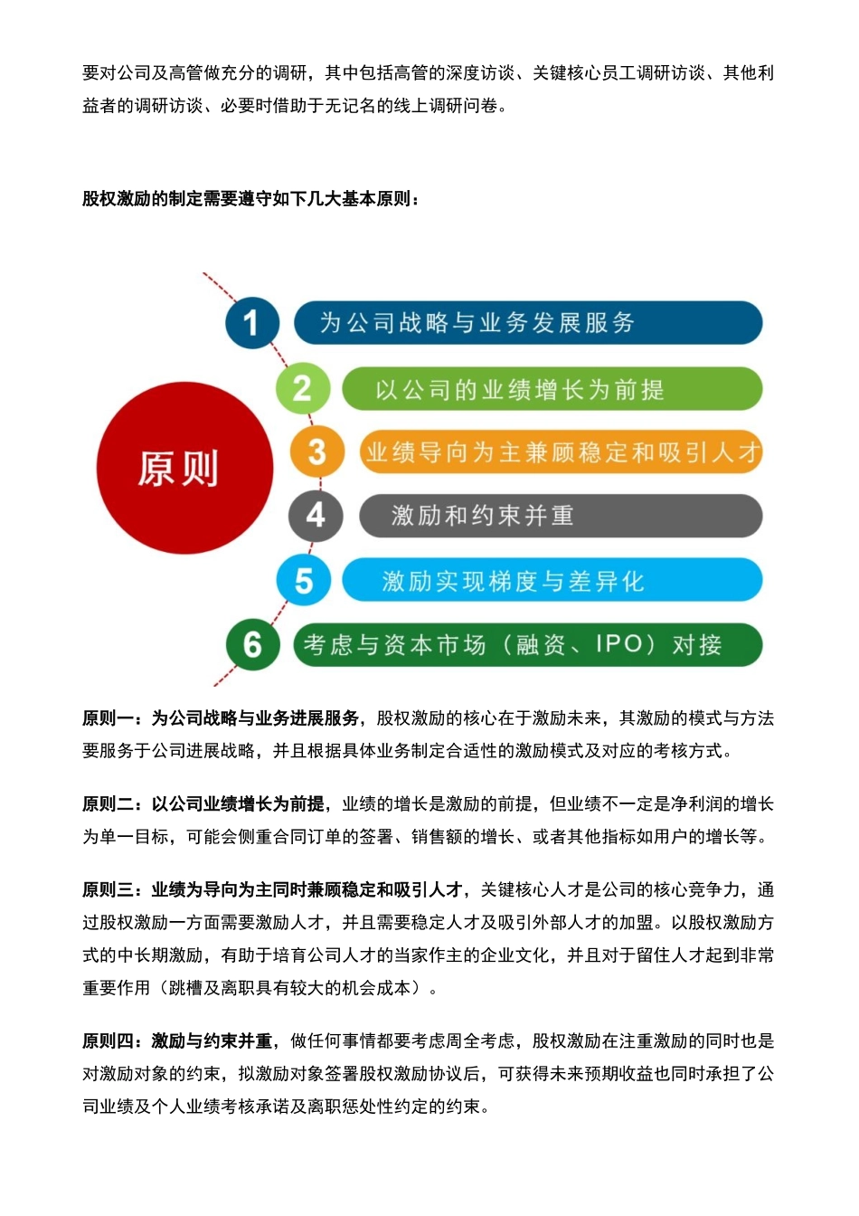 史上股权激励方案_第2页