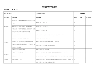 司机员KPI考核指标
