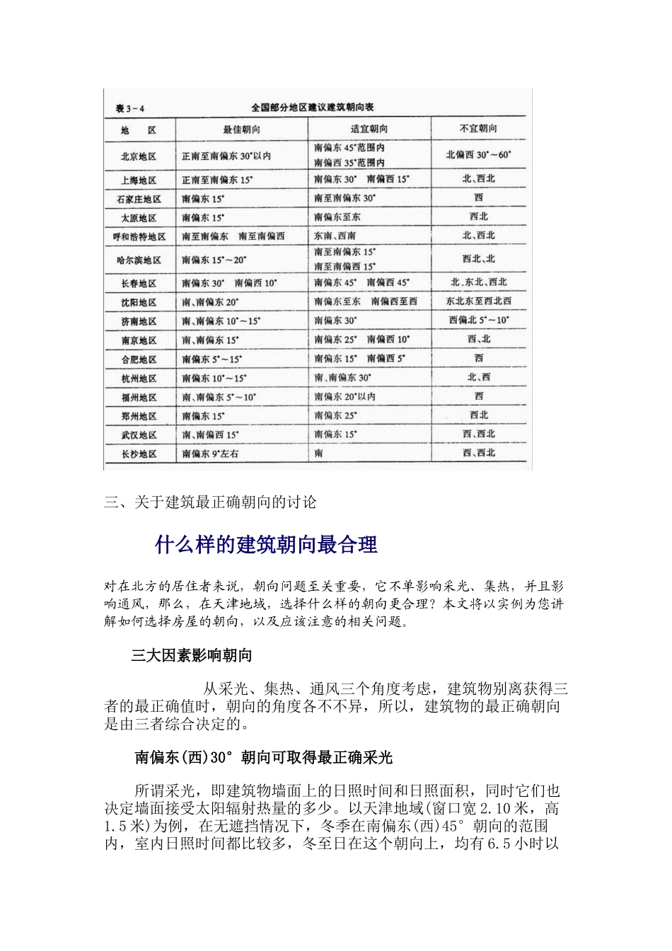 各地建筑最佳朝向_第2页
