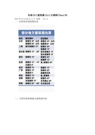 各地建筑最佳朝向