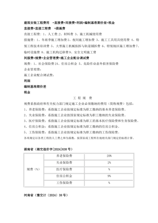各省工程规费费率
