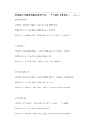 各种仪器分析的基本原理及谱图表示方法——牛人总结