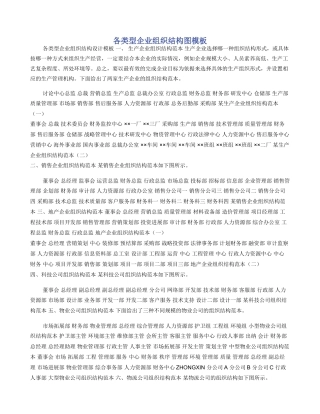 各类型企业组织结构图模板