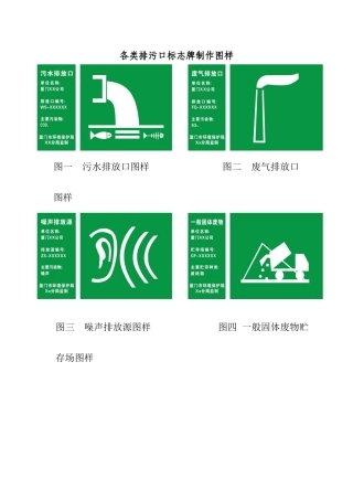 各类排污口标志牌制作图样