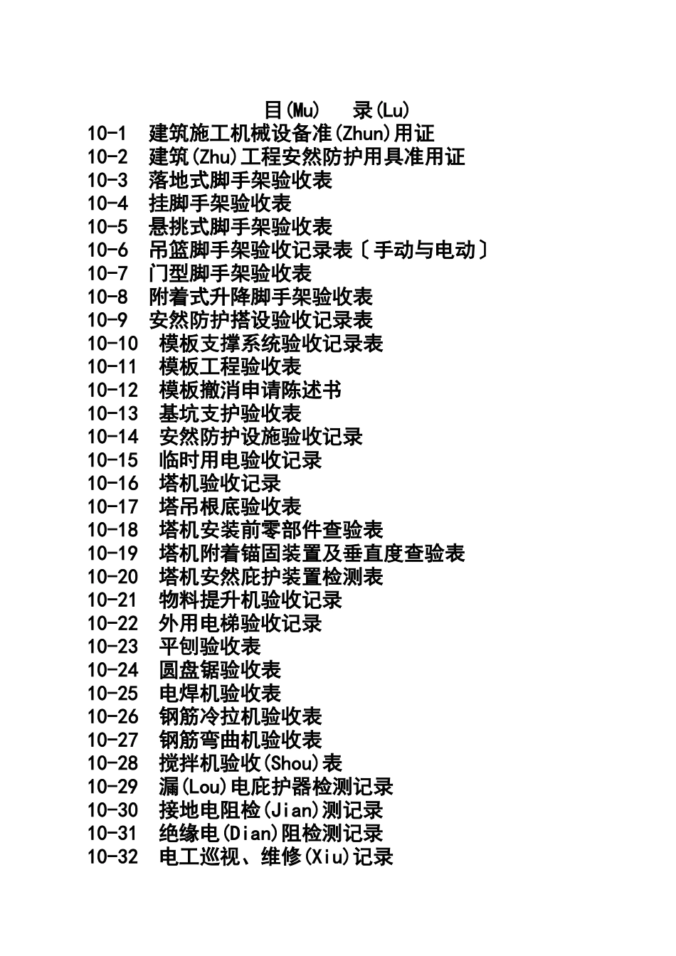 各类设备、设施验收、监测记录_第2页