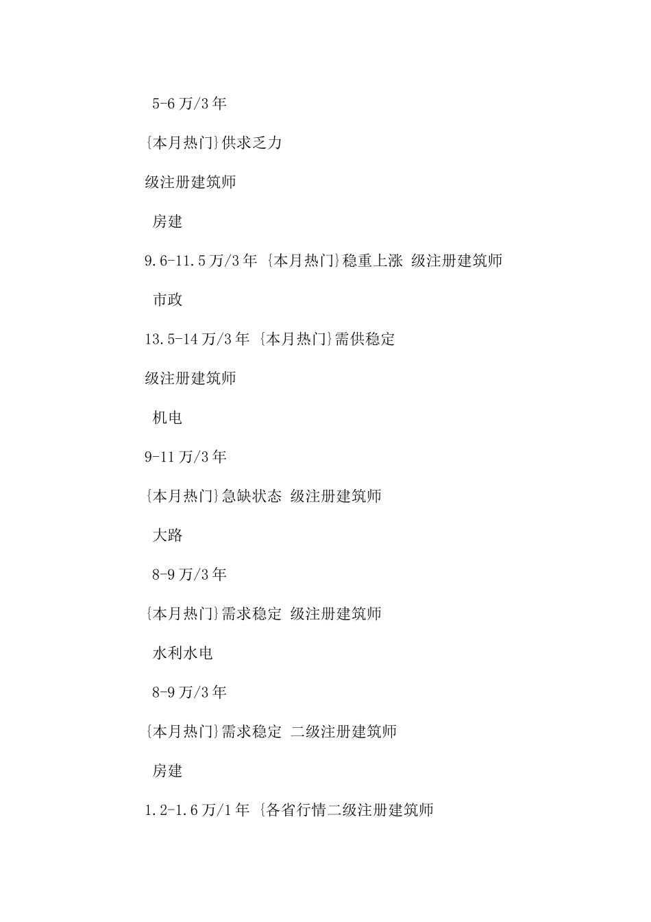 各类资格证书挂靠价格_第3页