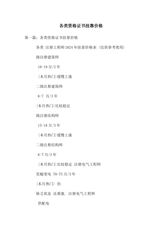 各类资格证书挂靠价格