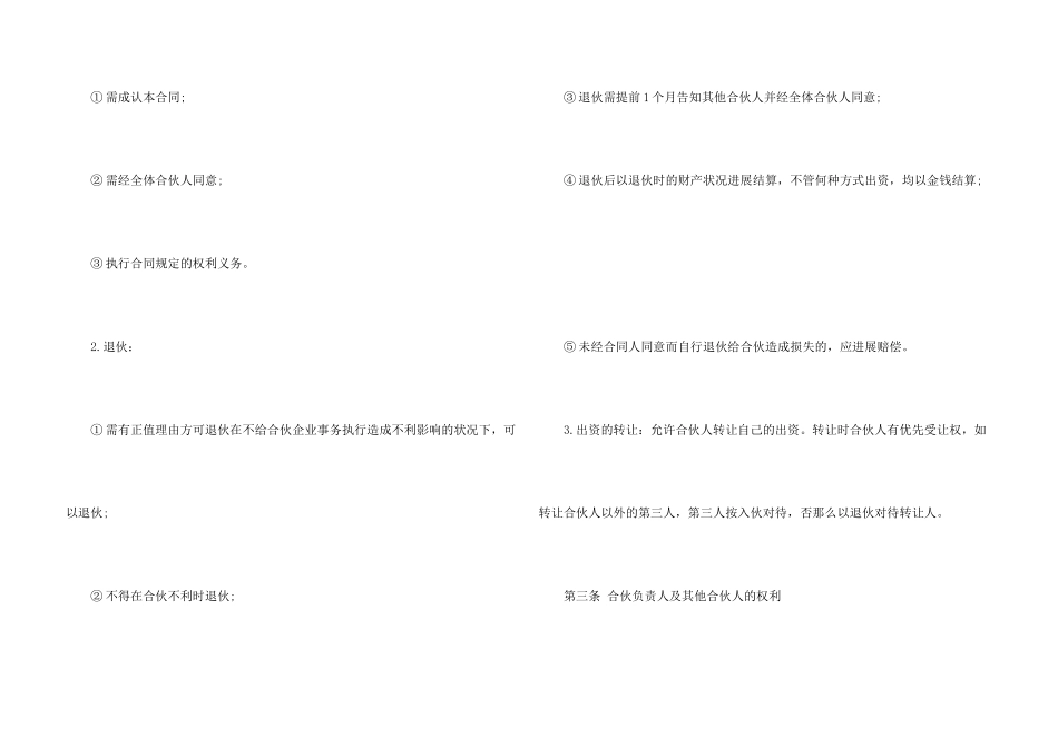 合伙开店合同_第3页