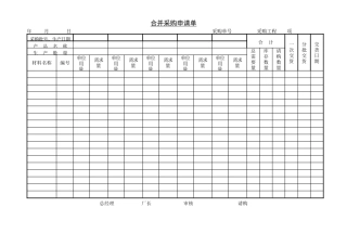 合并采购申请单