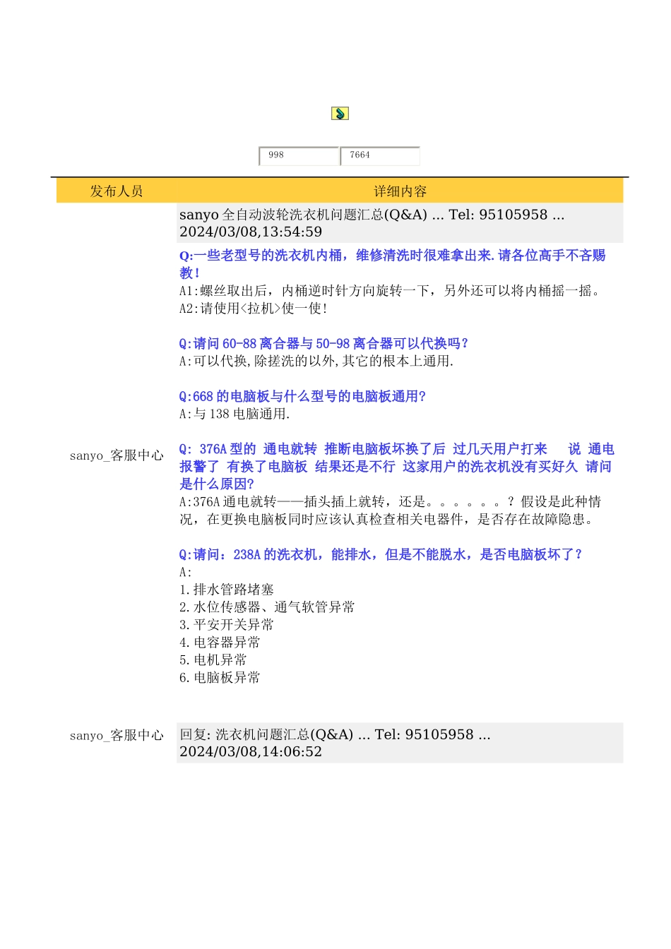 合肥荣事达三洋信息系统sanyo_第1页