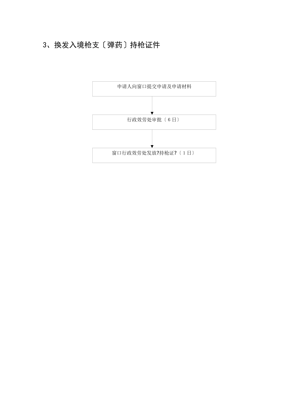 吉安市公安局治安行政服务项目办理流程图_第3页
