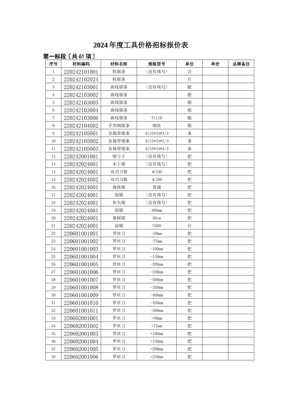吉林化纤集团采购中心工具类价格招标文件_第2页