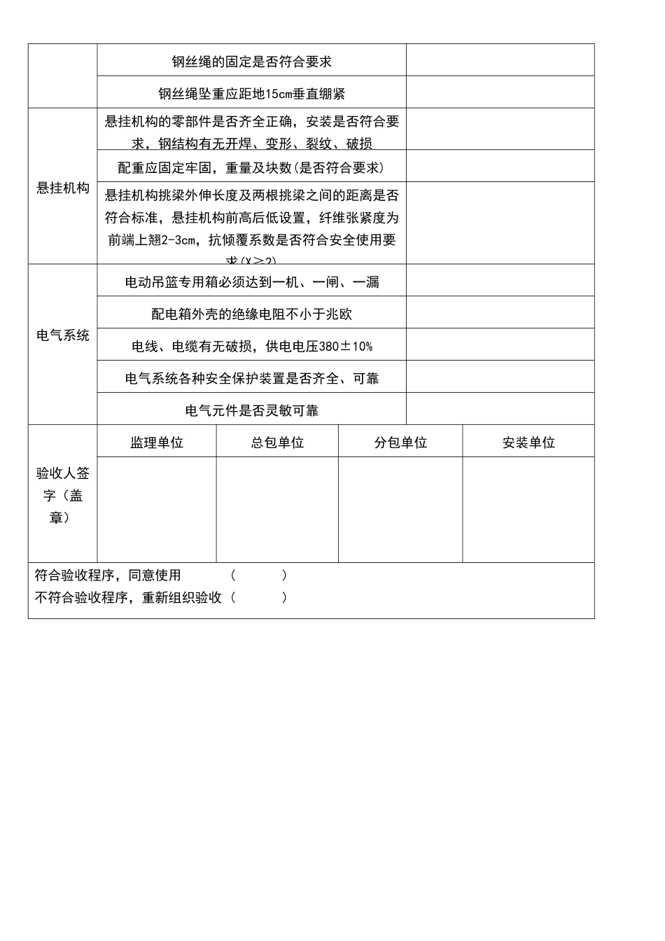 吊篮四方验收表_第2页
