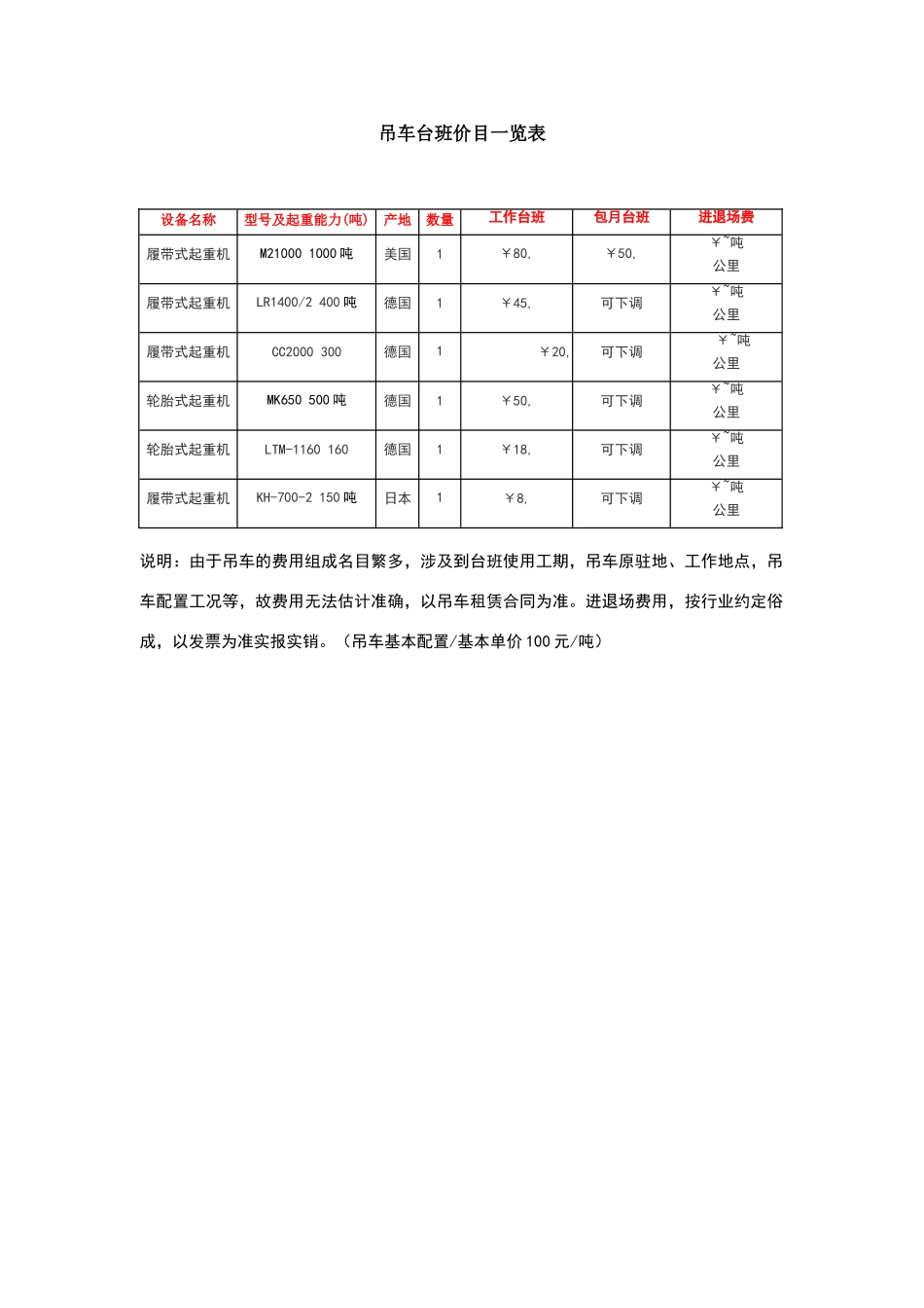 吊车台班价目一览表_第1页