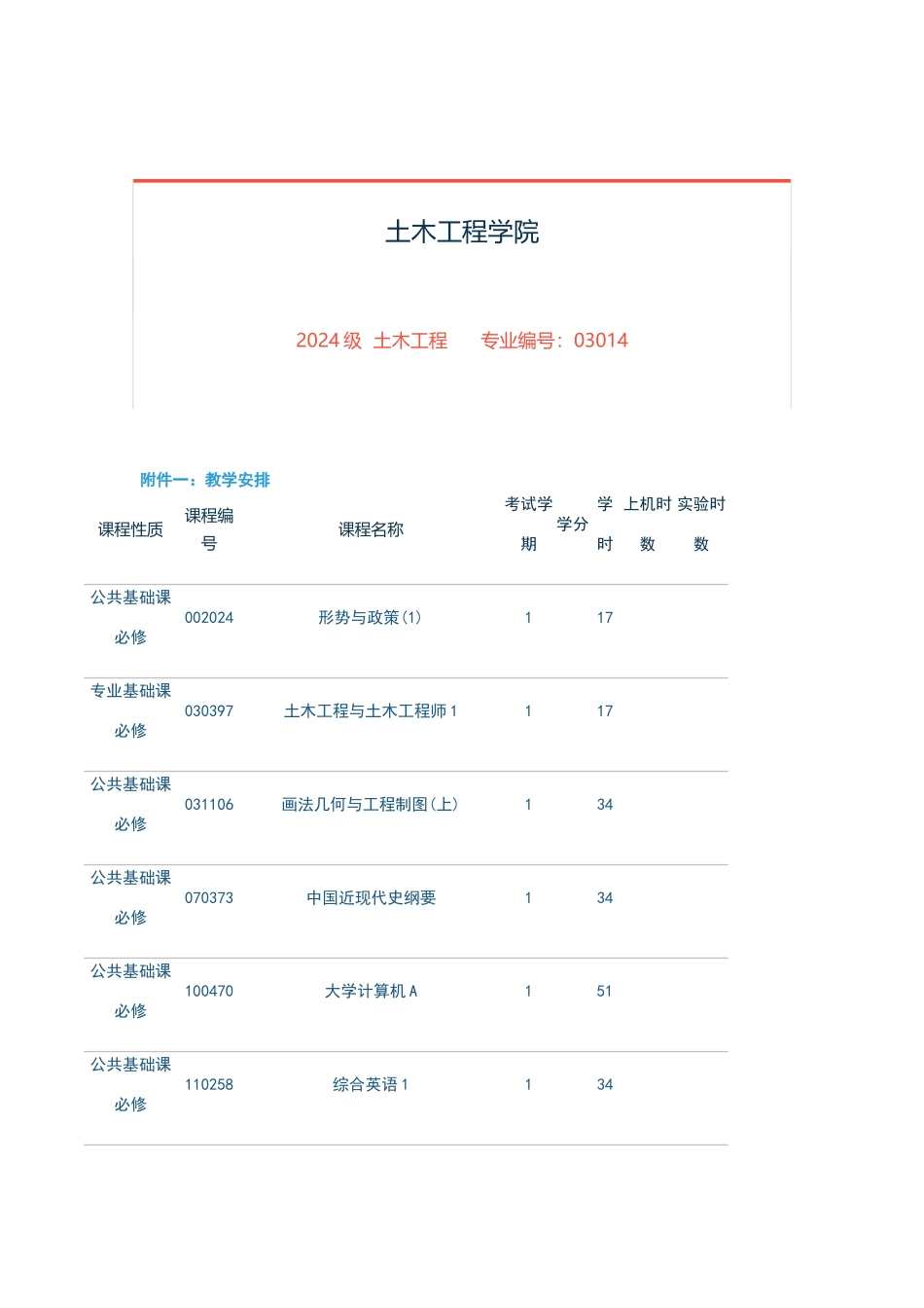 同济大学土木工程学院培养方案_第1页