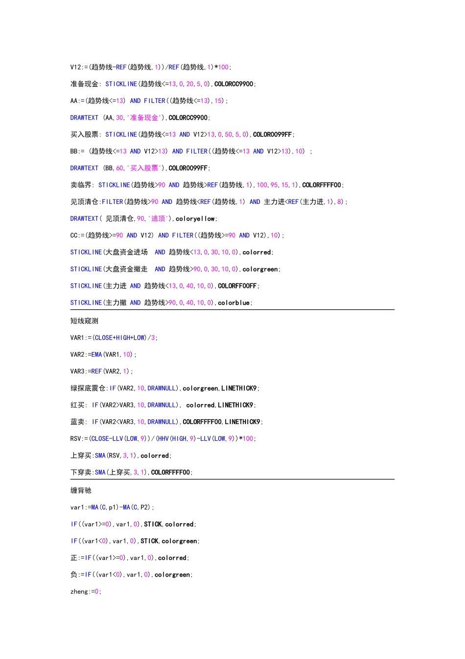 同花顺指标代码_第2页