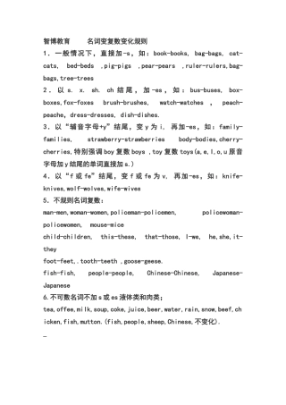 名词变复数变化规则