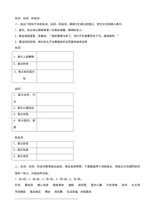 名词--动词--形容词