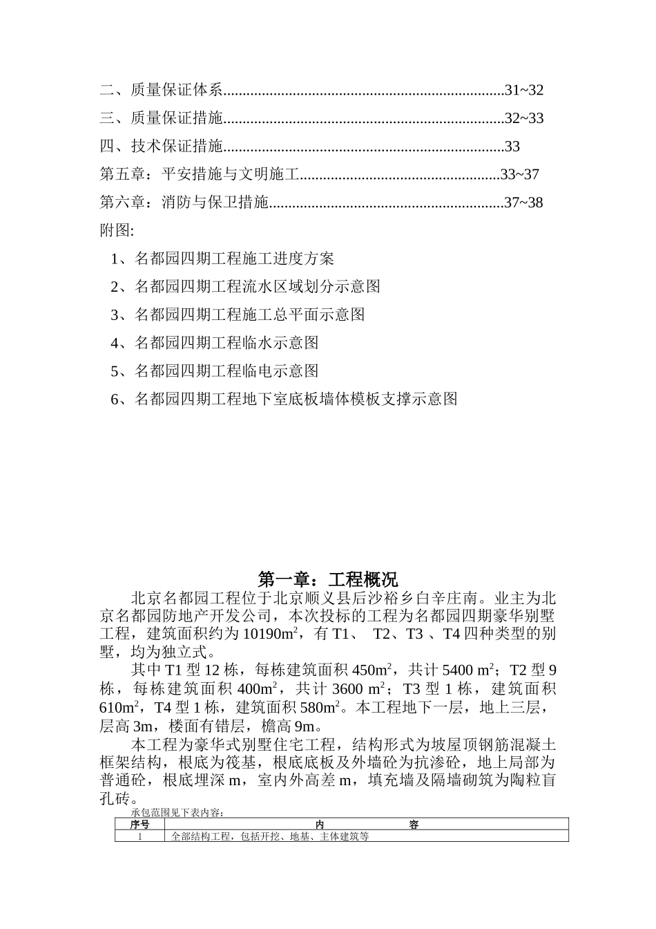 名都园四期工程施工组织设计_第2页