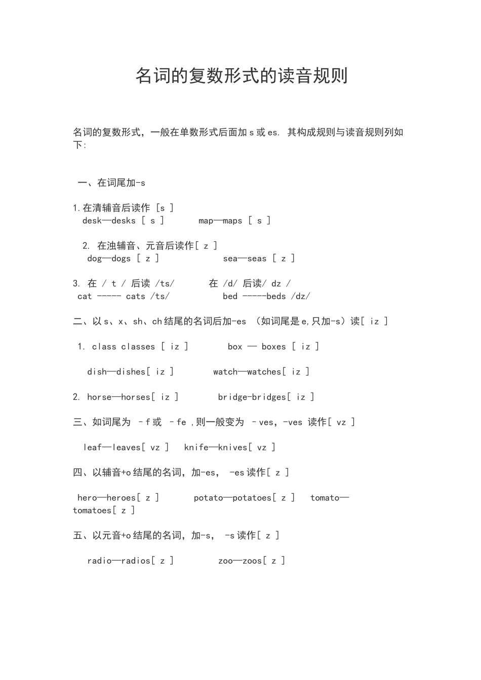 名词复数读音规则_第1页