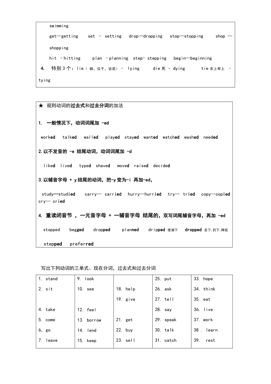 名词复数的加法和动词三种形式加法_第3页
