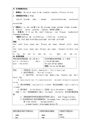 名词复数的加法和动词三种形式加法