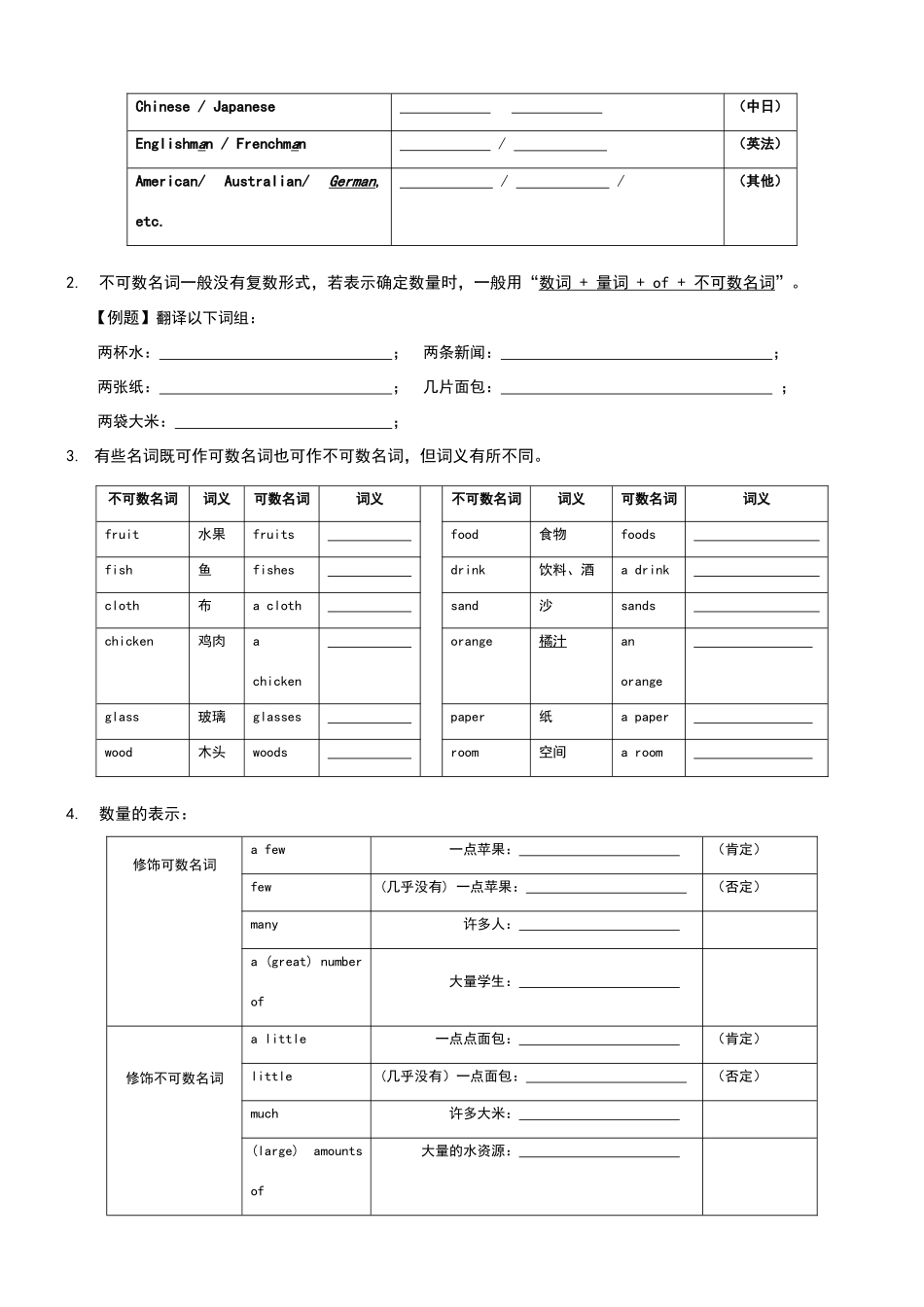 名词的用法及归纳_第2页