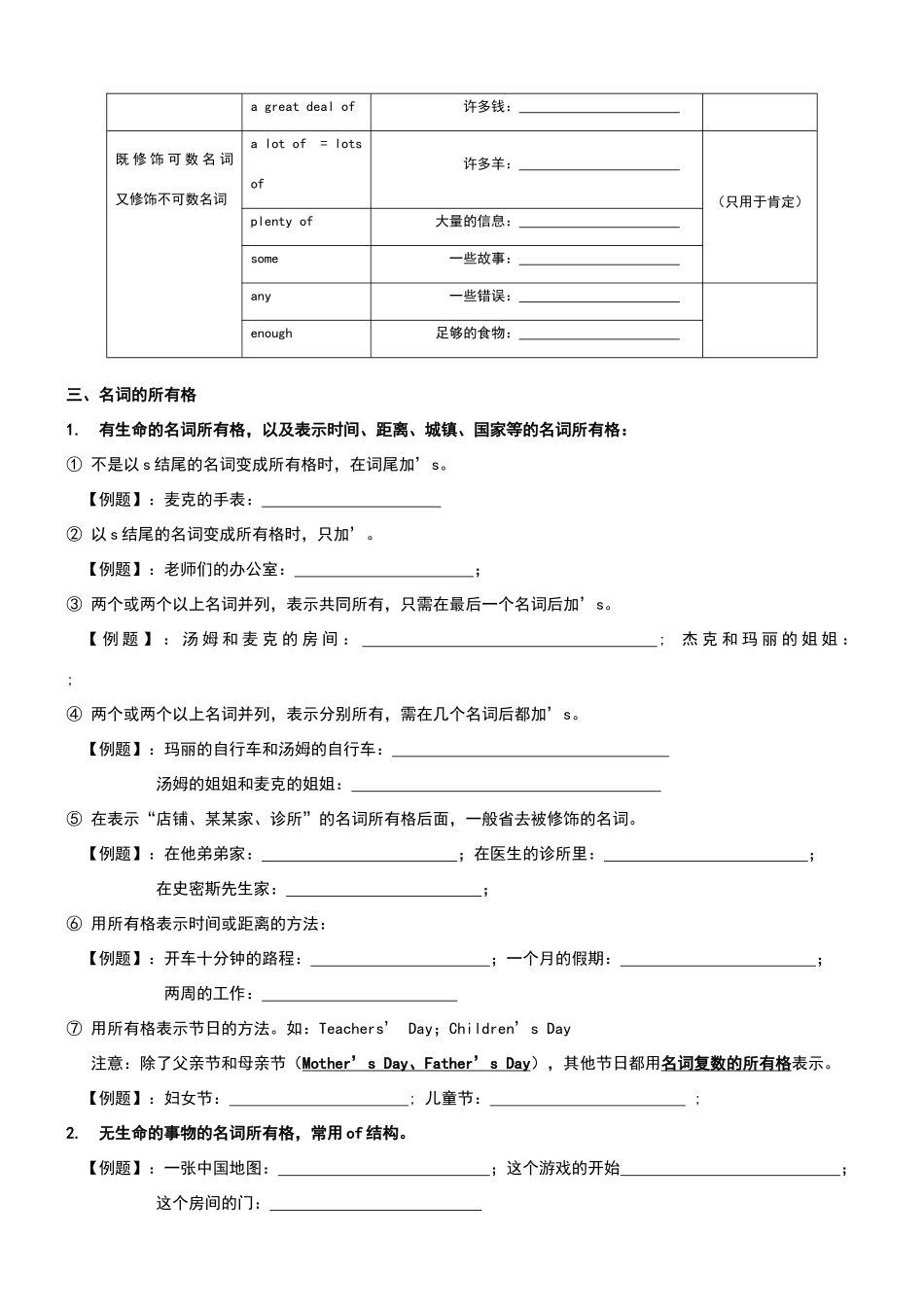 名词的用法及归纳_第3页
