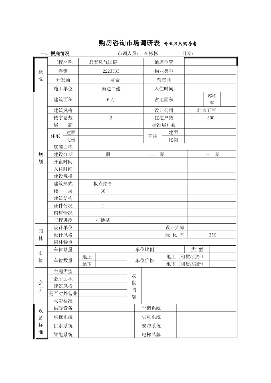 君泰风尚国际市场调查表_第1页