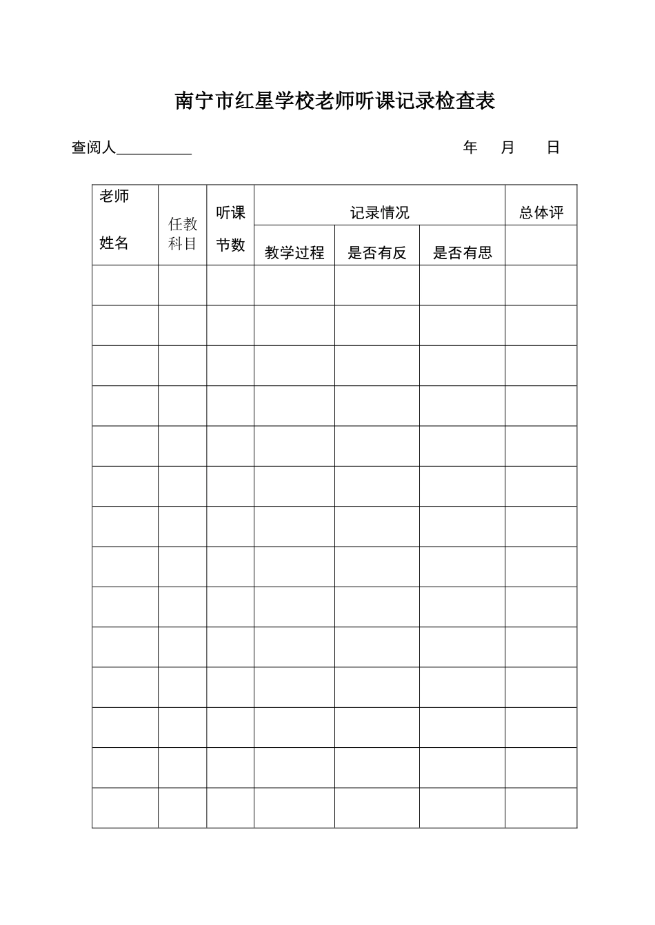 听课记录检查表_第1页