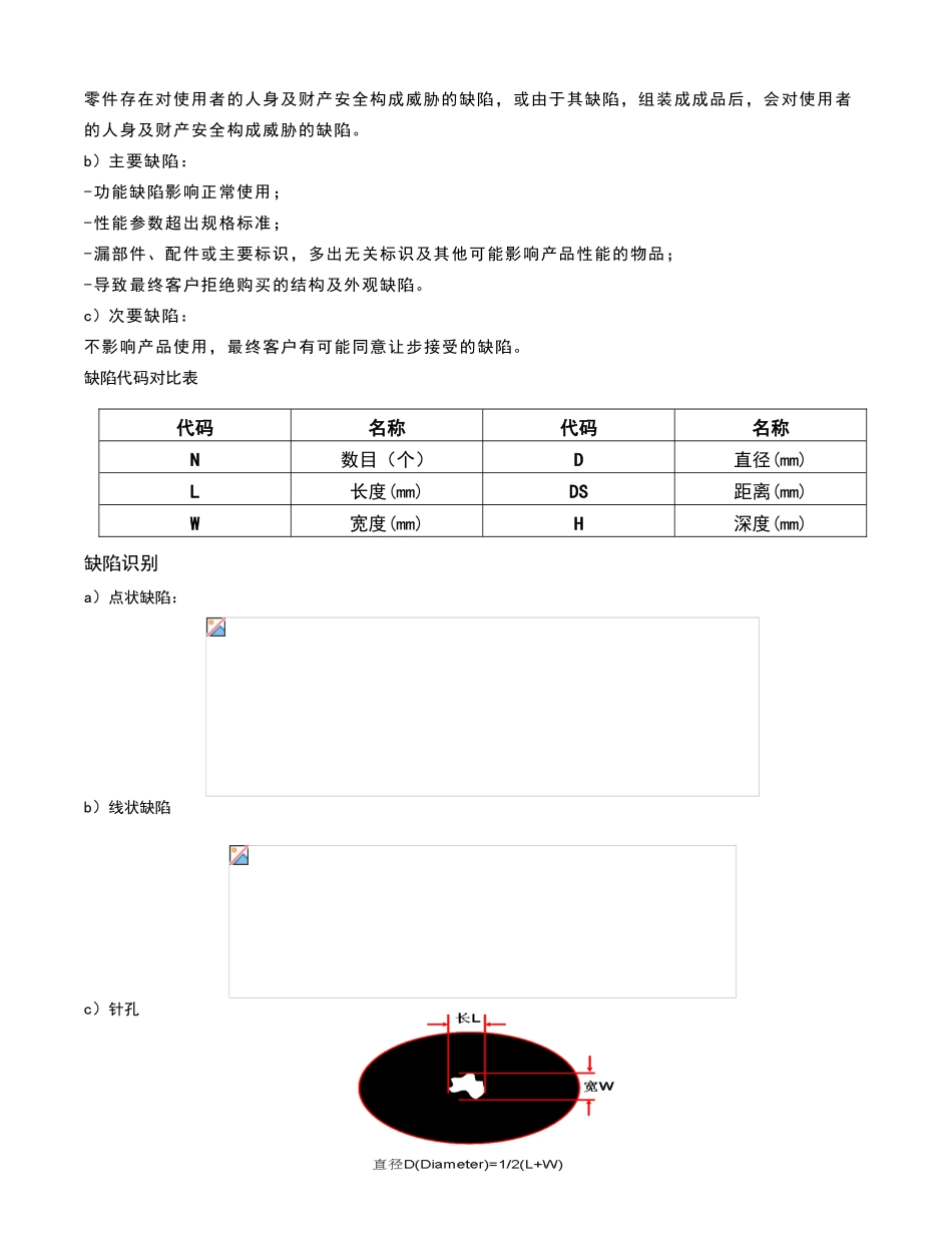 吸塑类检验标准_第3页