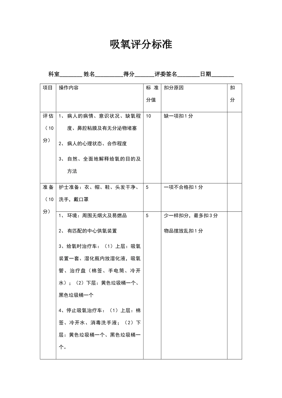 吸氧操作评分标准_第1页