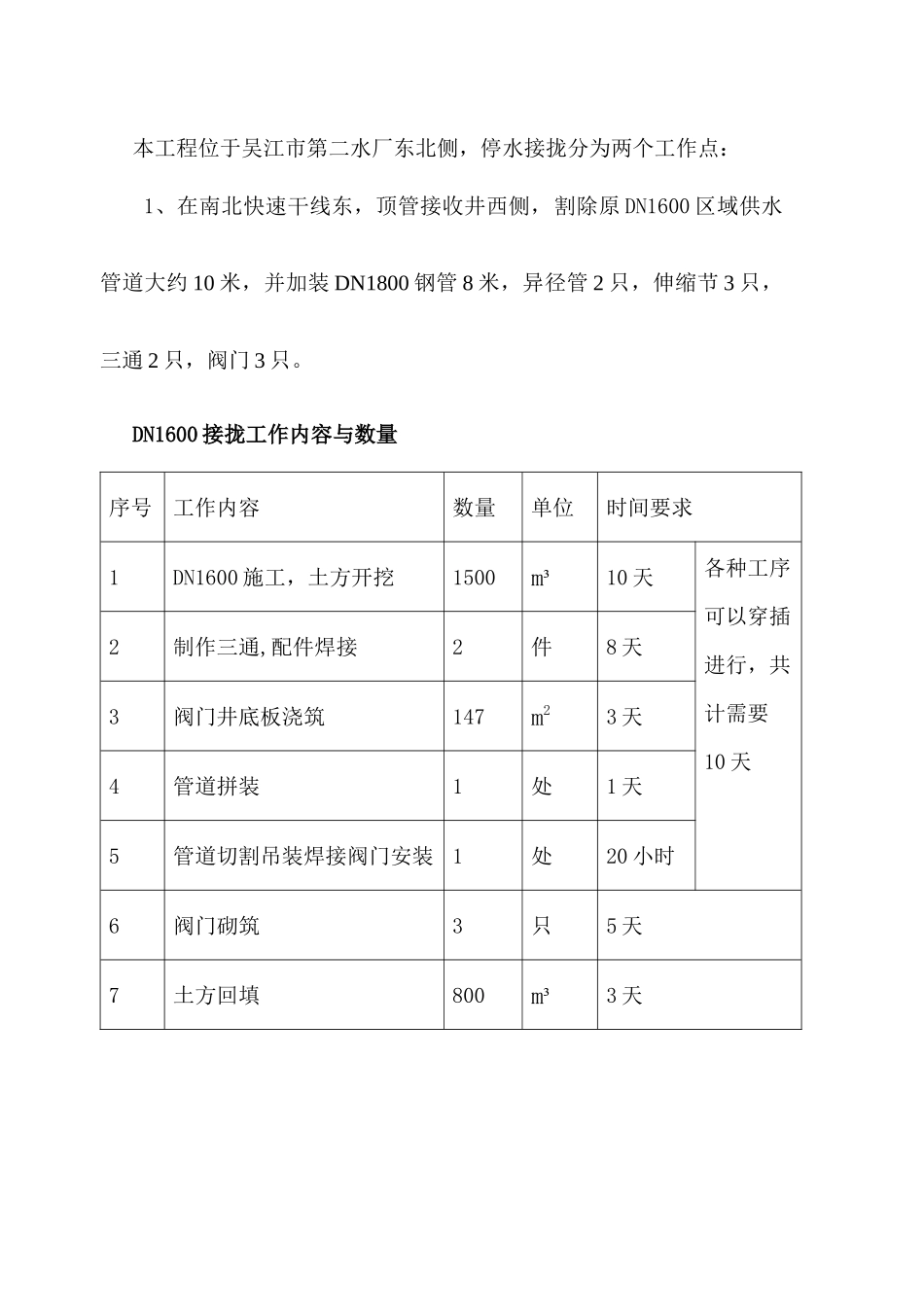吴江市净水厂出厂管管道工程接拢施工方案1_第2页