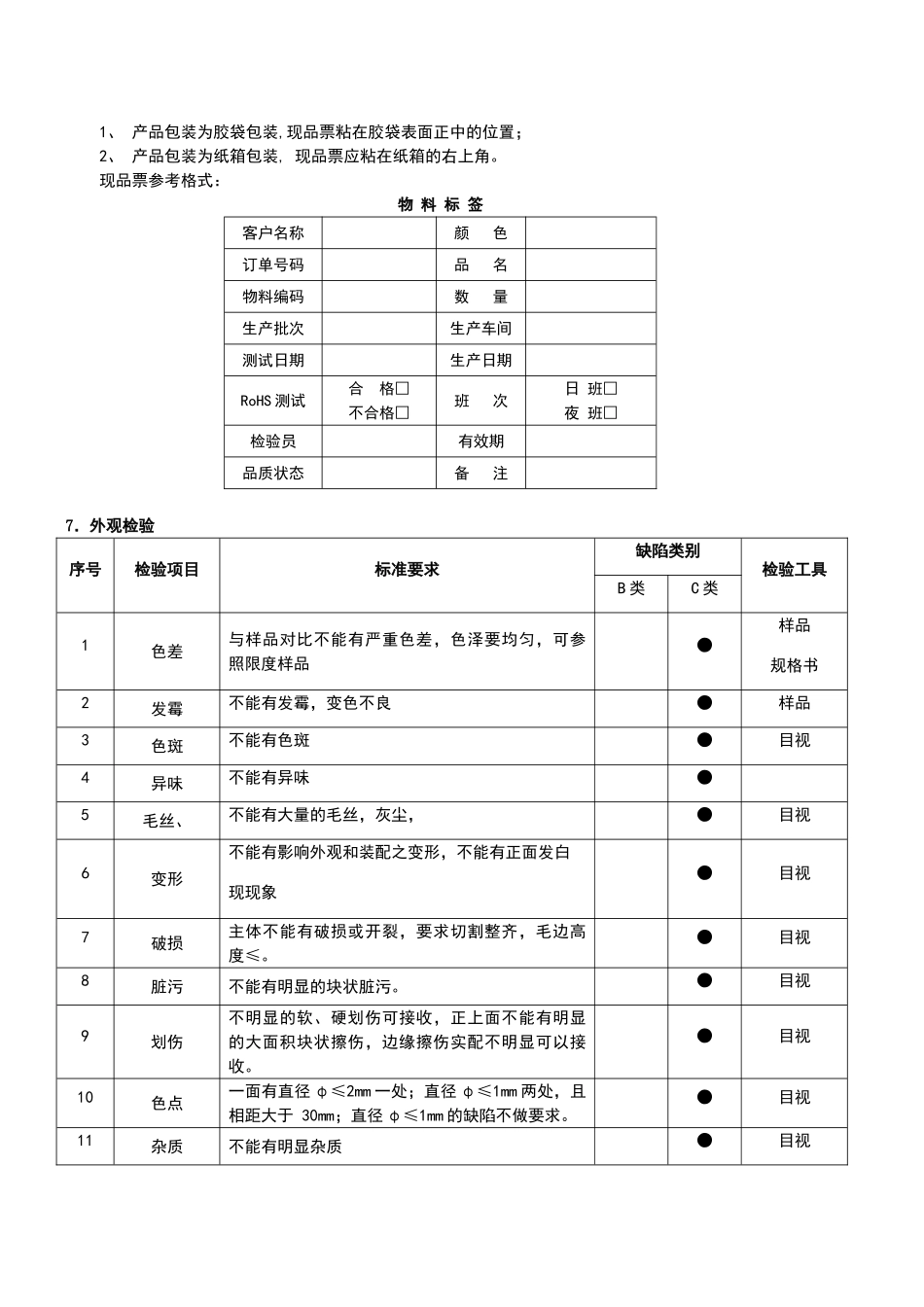 吸塑盒检验标准_第3页
