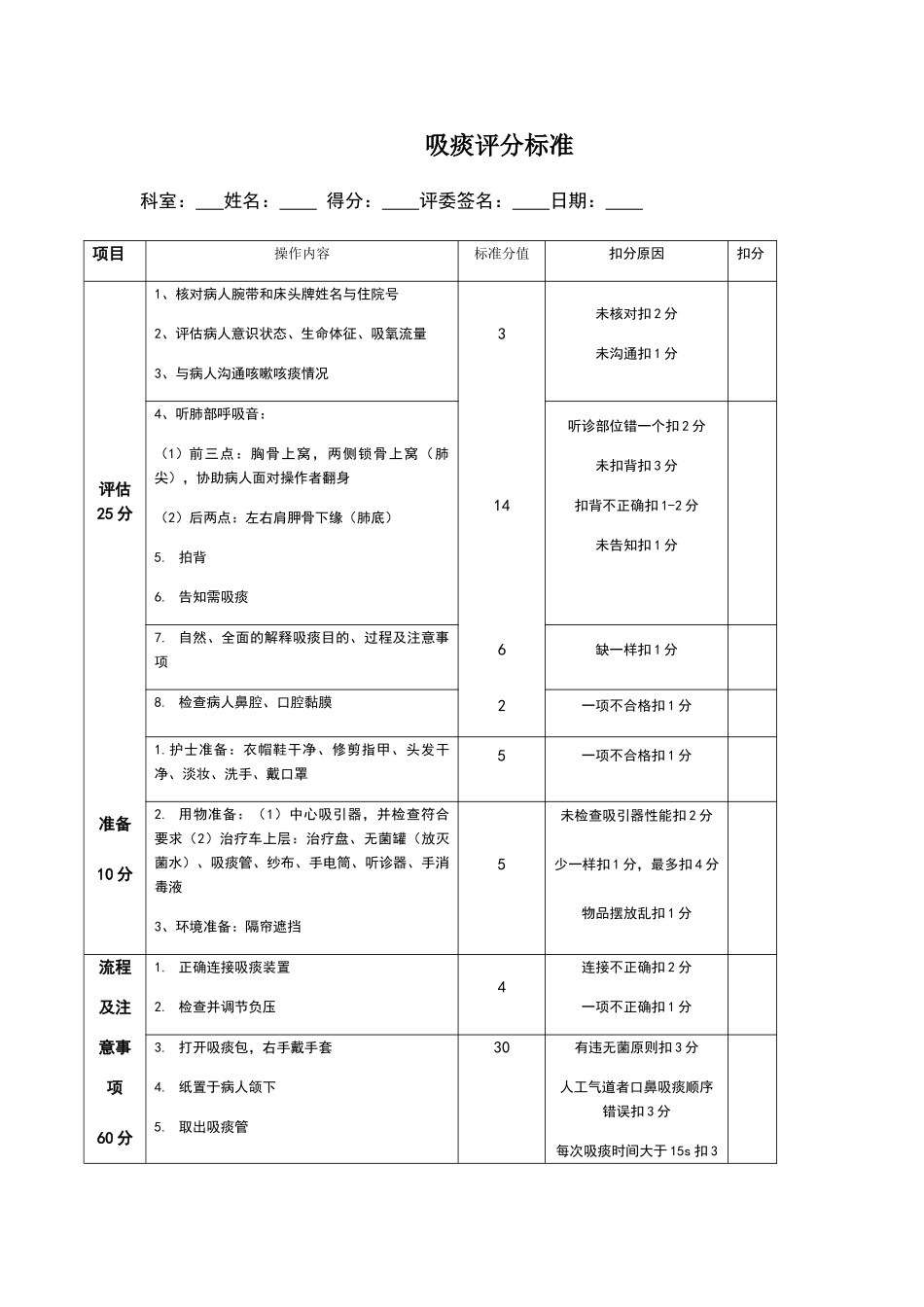 吸痰评分标准_第1页