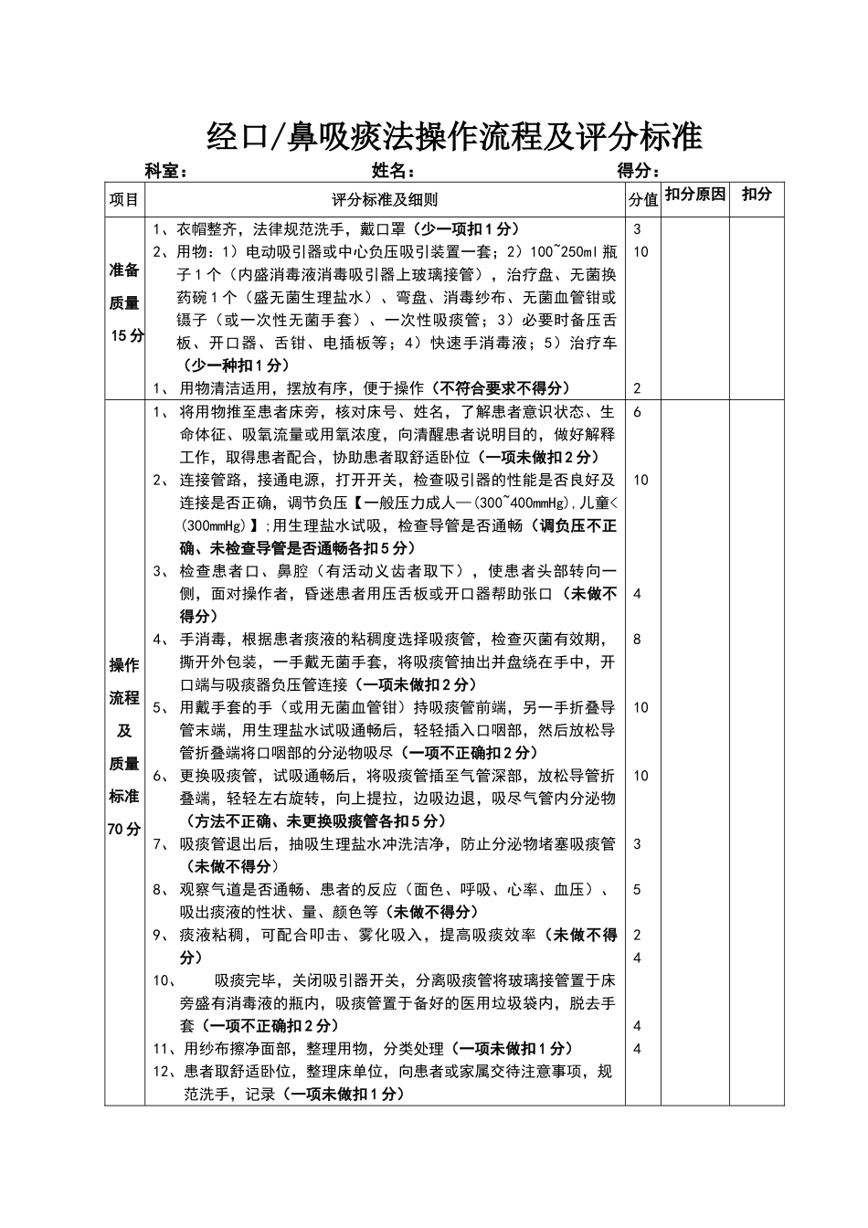 吸痰术评分标准_第1页