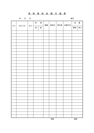 呆料废料处理月报表