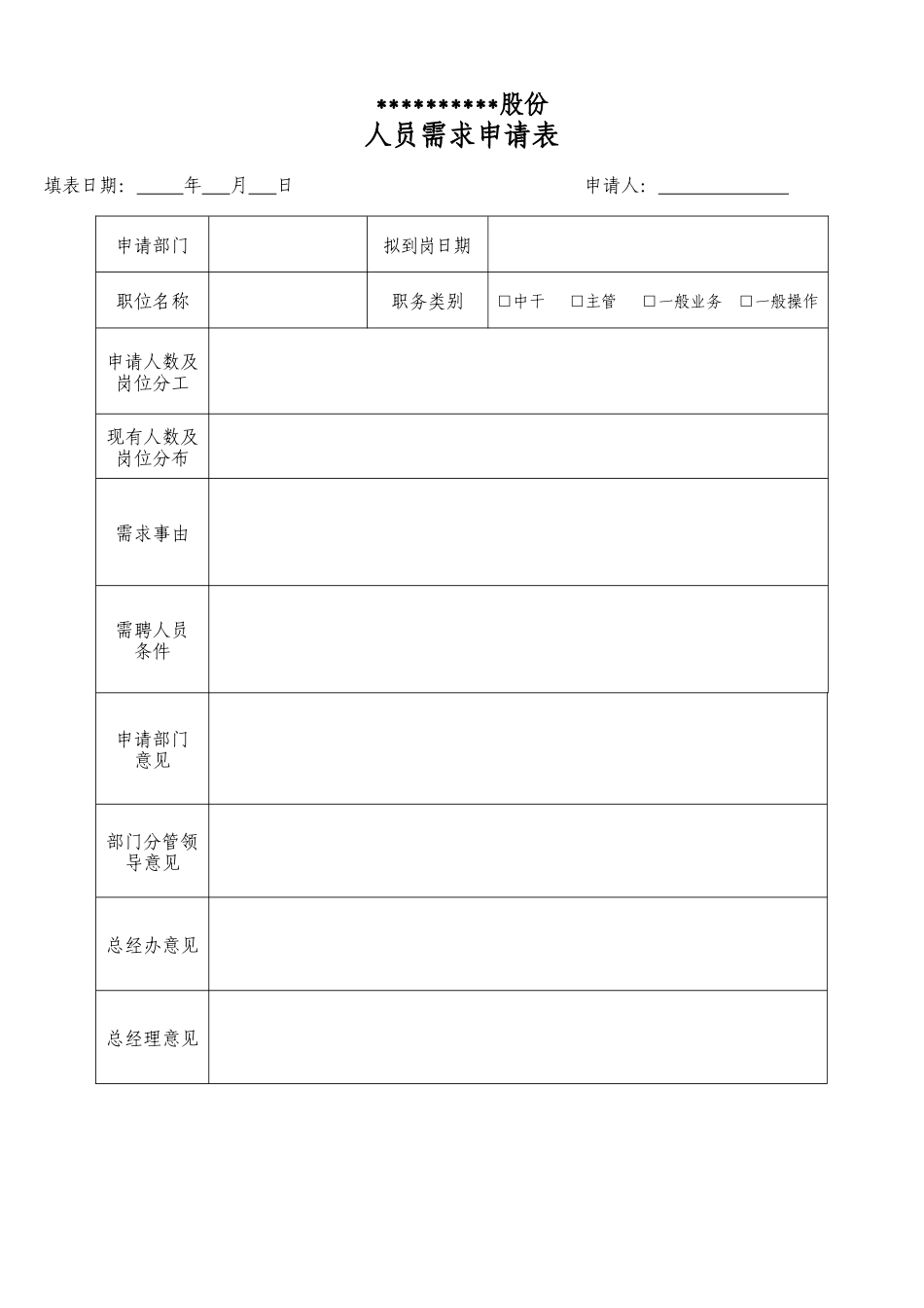 员工入司、试用、异动、离司管理单表及流程_第3页