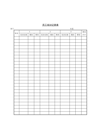 员工培训记录表