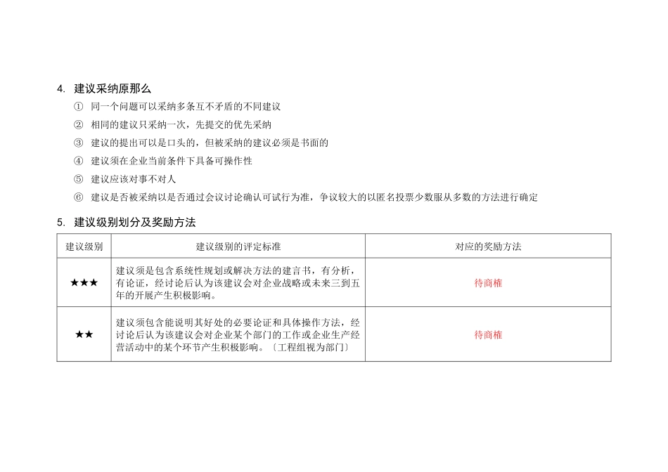 员工建议奖励办法_第2页