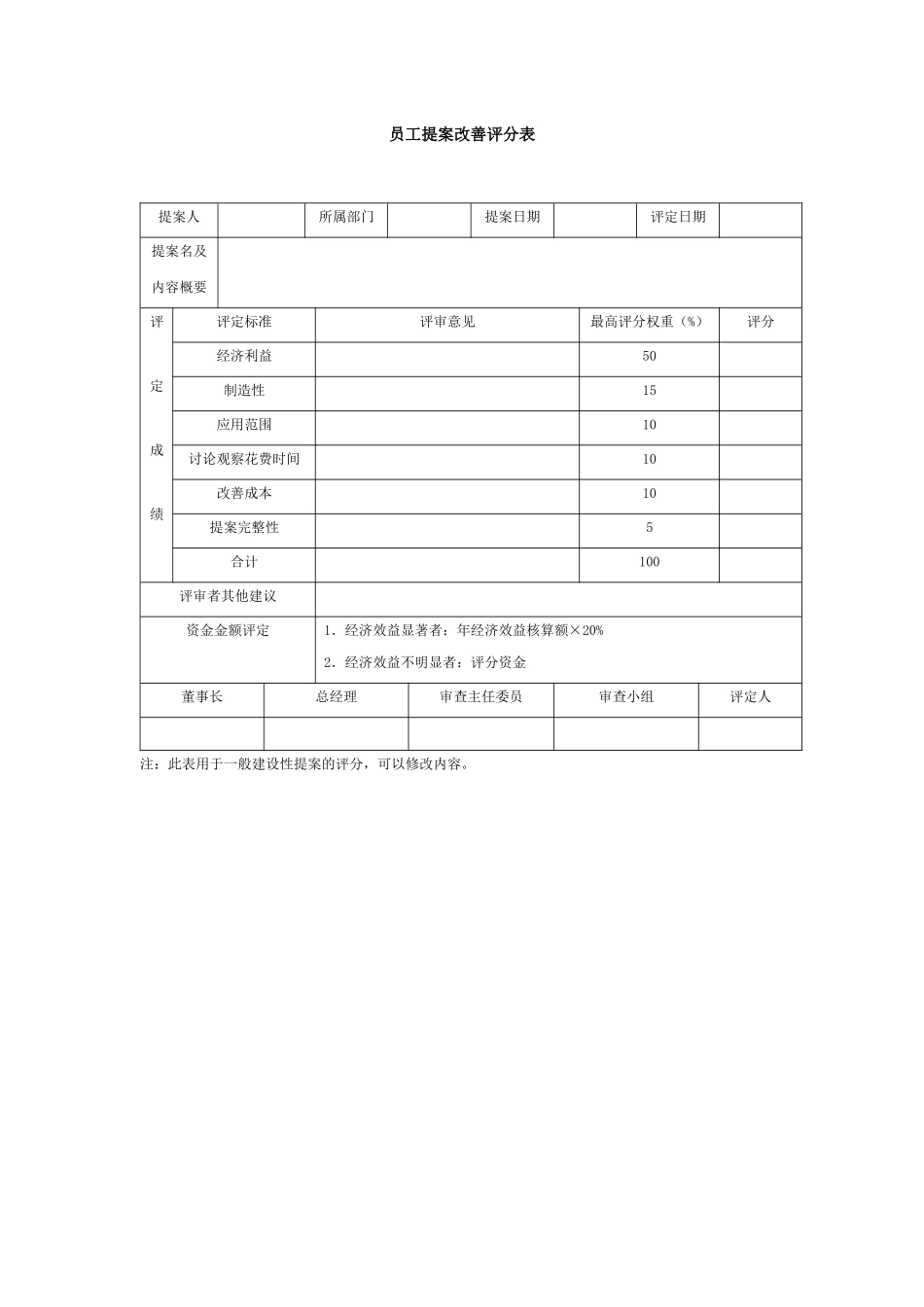 员工提案改善评分表_第1页