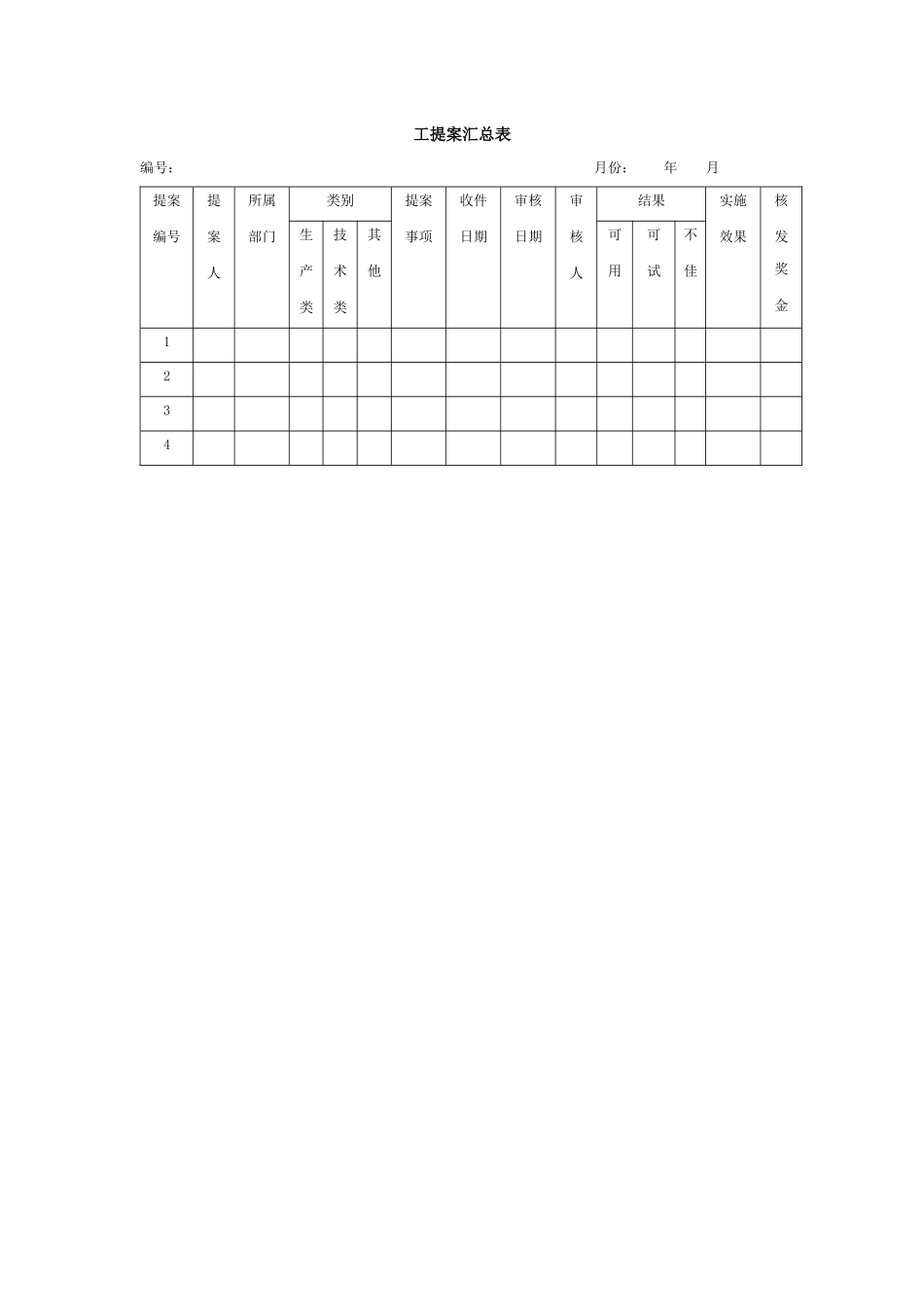 员工提案汇总表_第1页