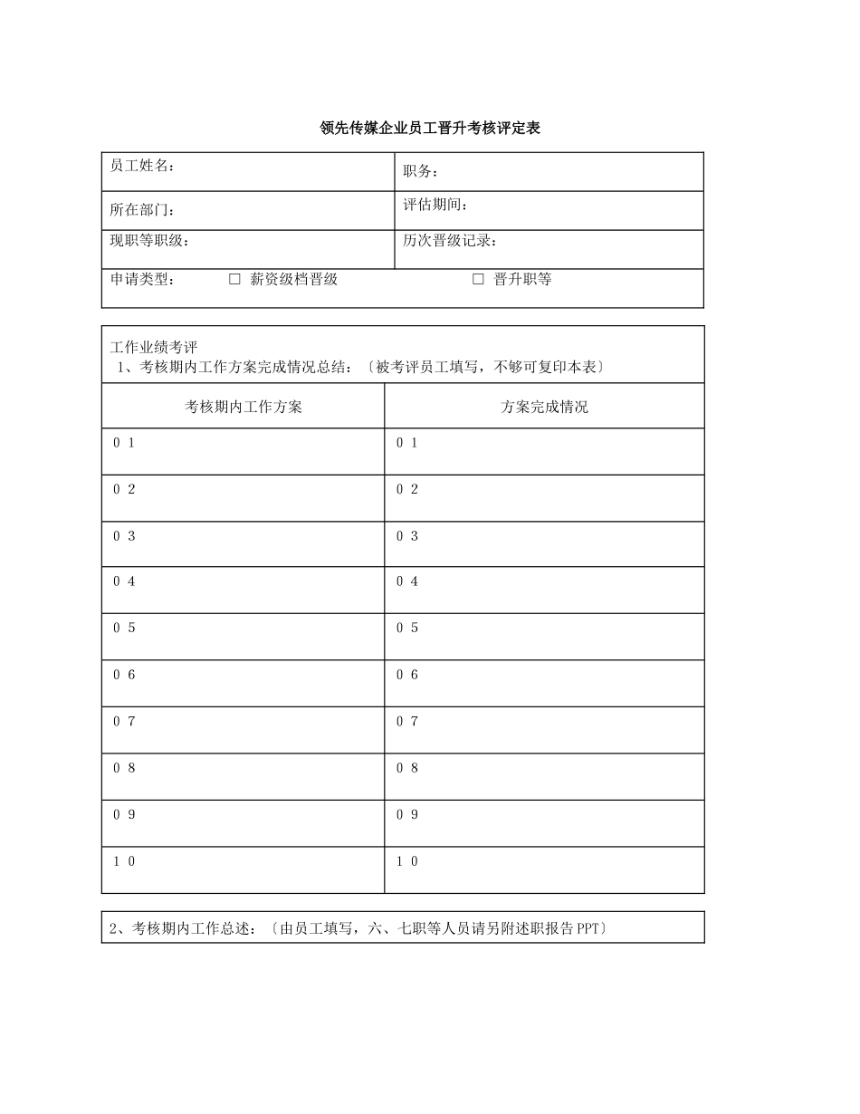 员工晋升评定表与年度考核表_第1页