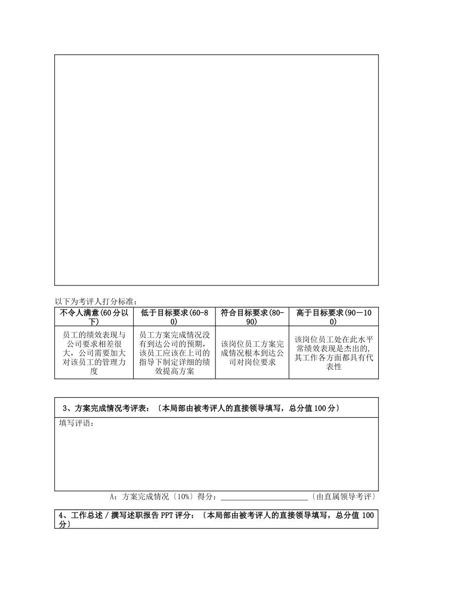 员工晋升评定表与年度考核表_第2页
