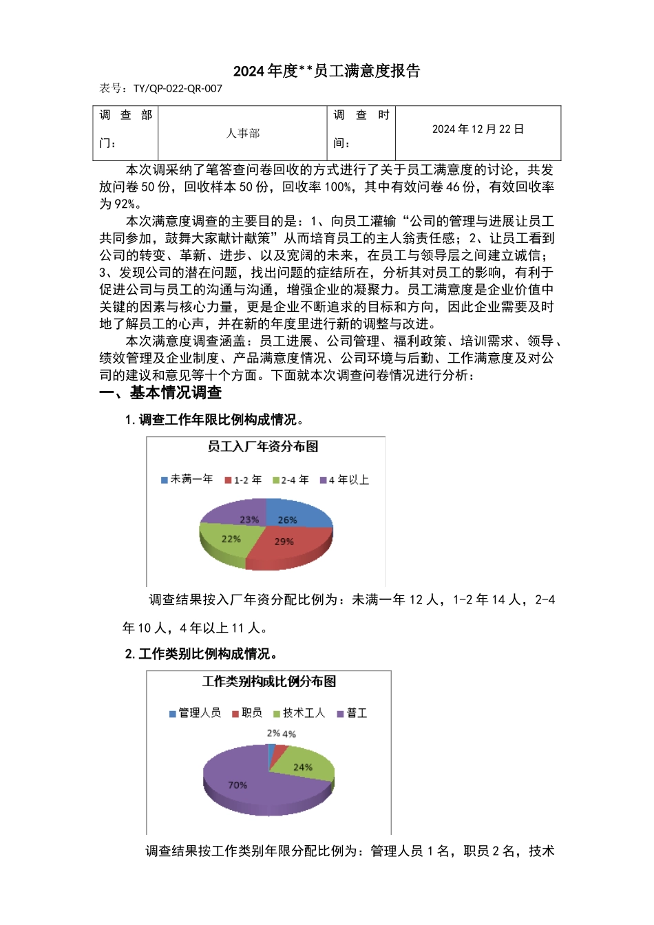 员工满意度调查报告_第1页