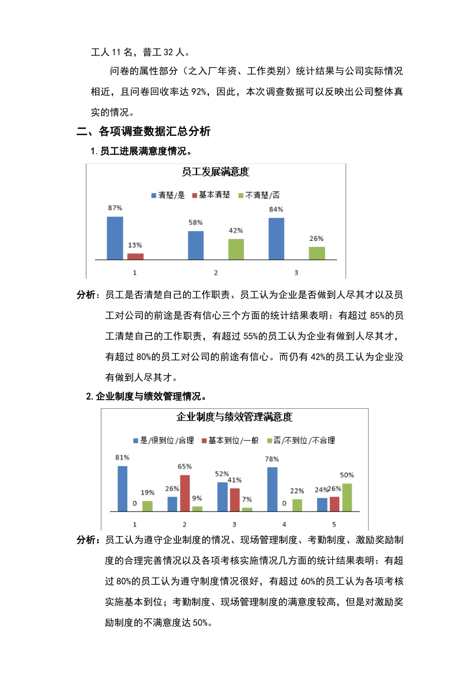 员工满意度调查报告_第2页