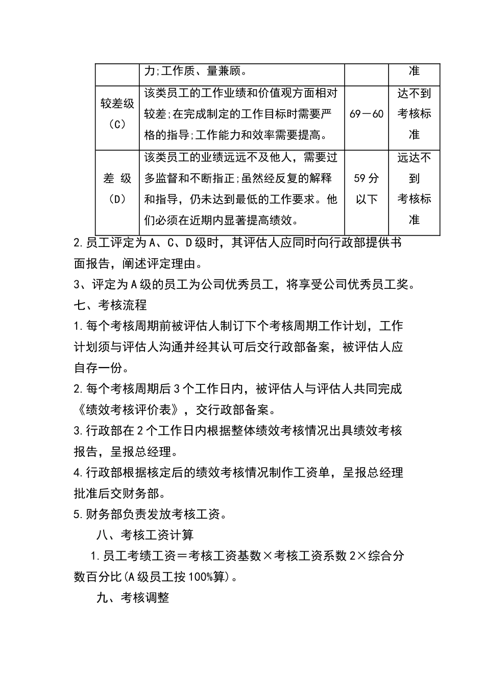 员工绩效考核办法_第3页