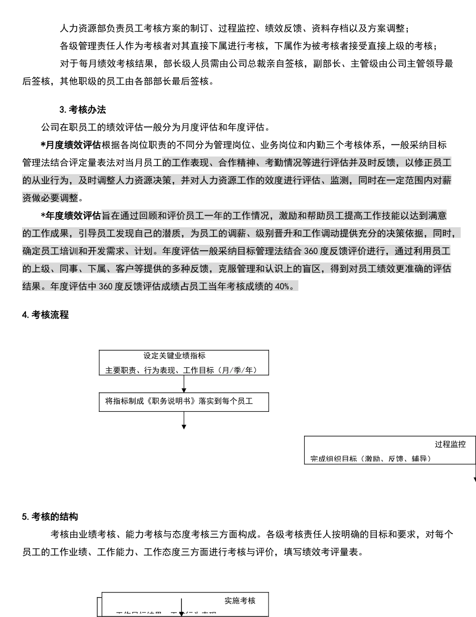员工绩效考核管理办法_第2页